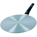 ScanPart 220 mm Induktions-Adapterplatte